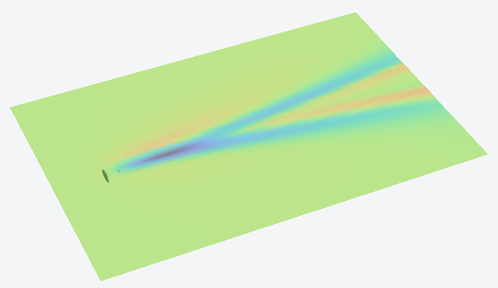 PUFFIn: Kelvin wave pattern generated by a hydrofoil moving under the free surface